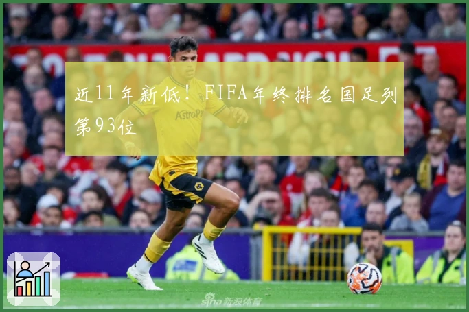 近11年新低！FIFA年终排名国足列第93位